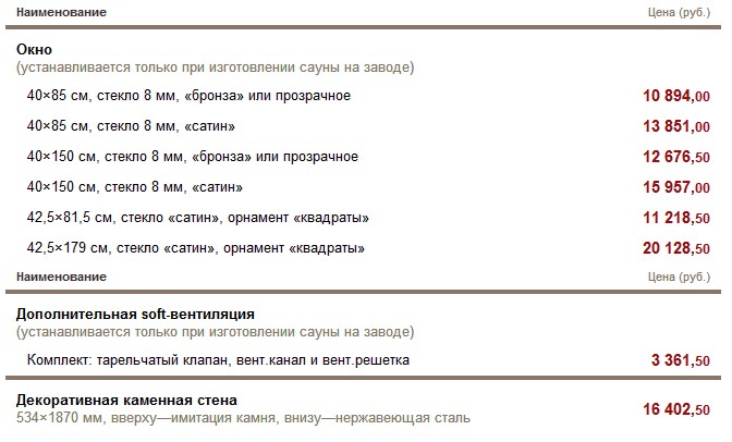 Дополнительное оборудование для сауны Harvia Variant