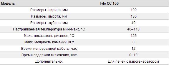   Tylo CC 100  .