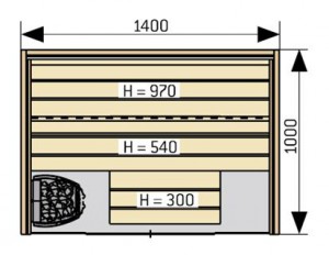    Harvia Capella SC1410