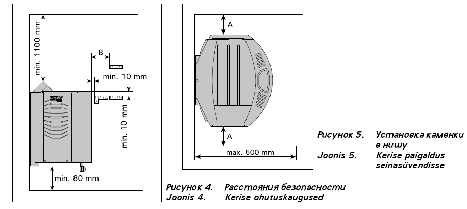 Схема установки электрической настенной печи HARVIA Vega Combi, с парогенератором